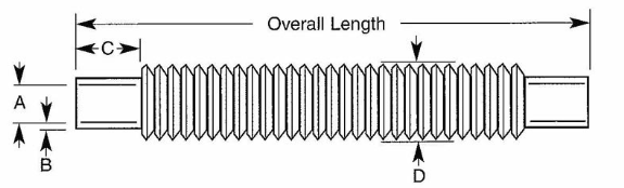 fep corrugated Tube Graphic